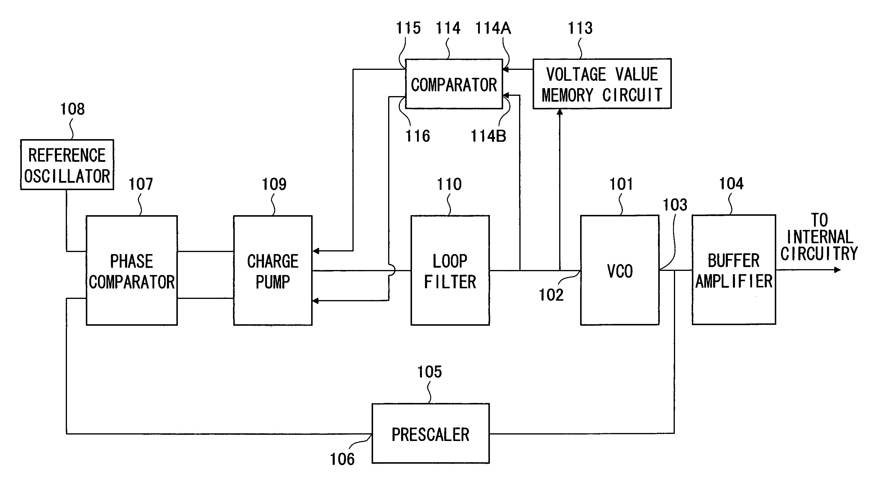 PLL circuit having reduced pull-in time