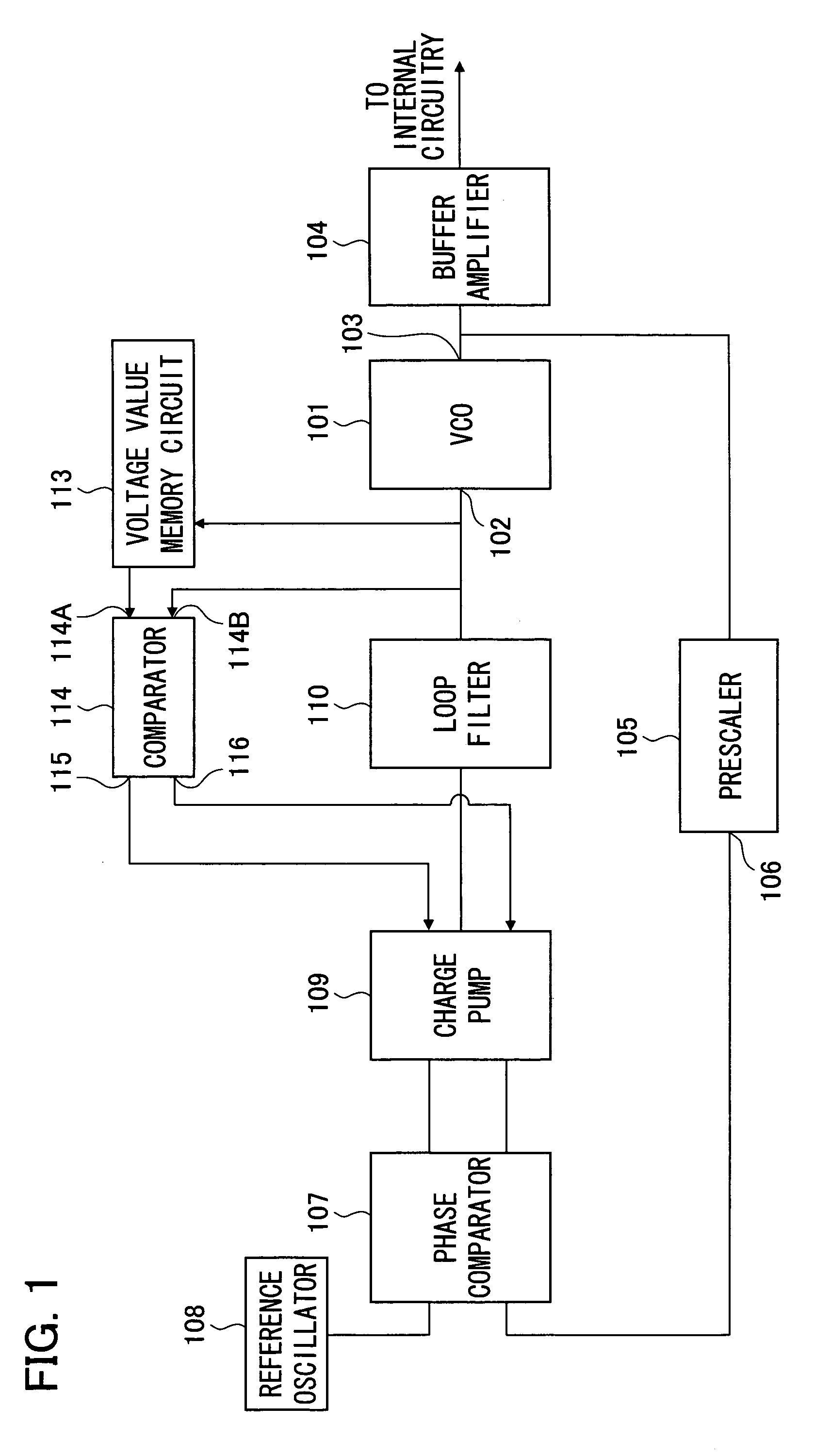 PLL circuit having reduced pull-in time