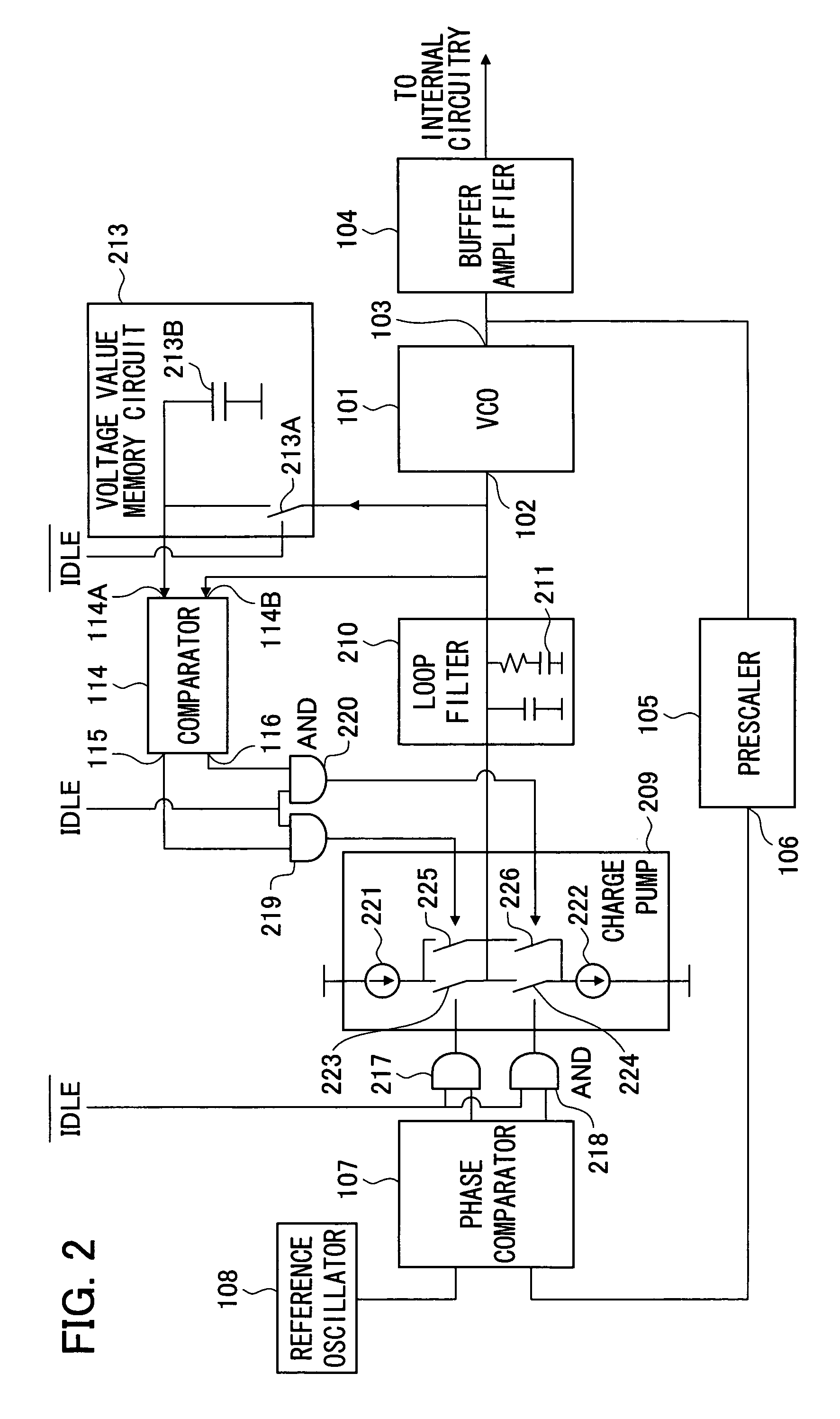 PLL circuit having reduced pull-in time