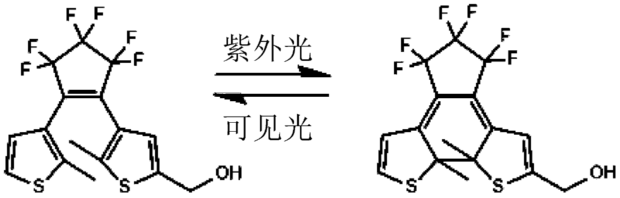 Self-assembled model and preparation method thereof, and self-assembly method of light-adjustable friction coefficient film