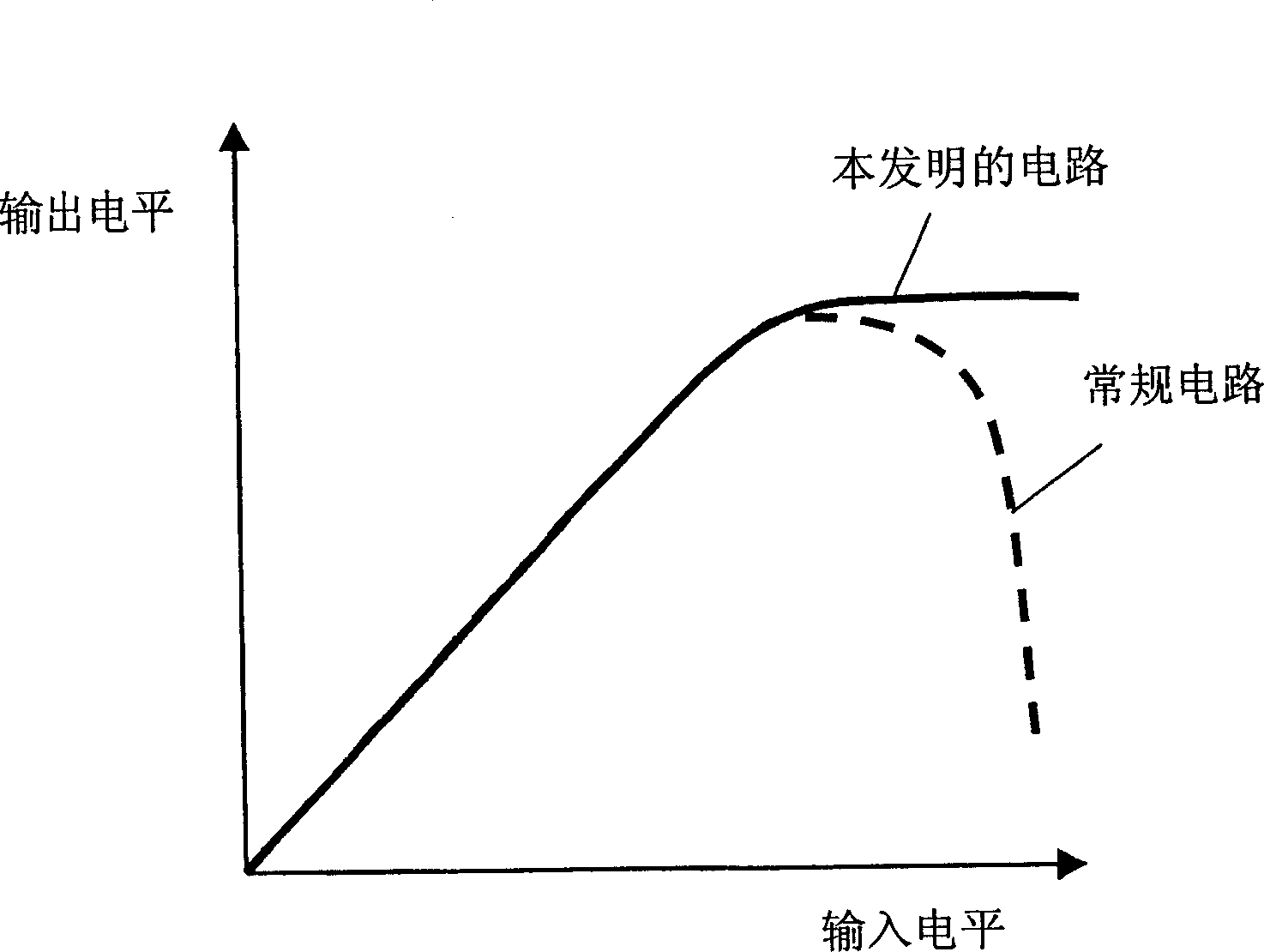 Signal reception front-end circuit, signal reception circuit, and communication apparatus comprising the same