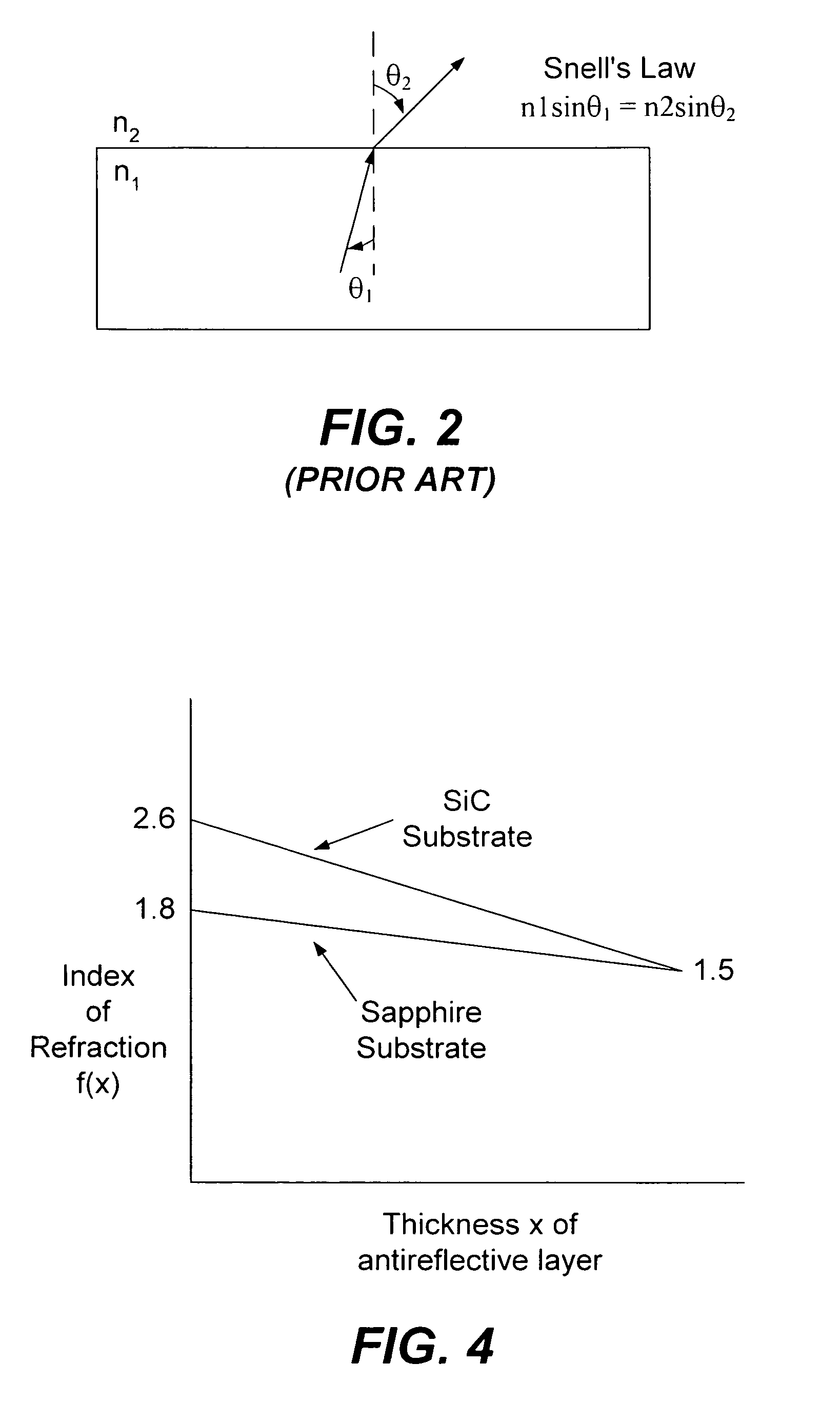 Methods of forming light-emitting devices having an antireflective layer that has a graded index of refraction