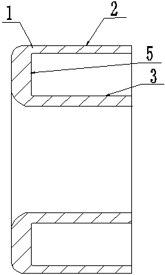 Electromagnetic coil groove of automobile air-conditioning clutch