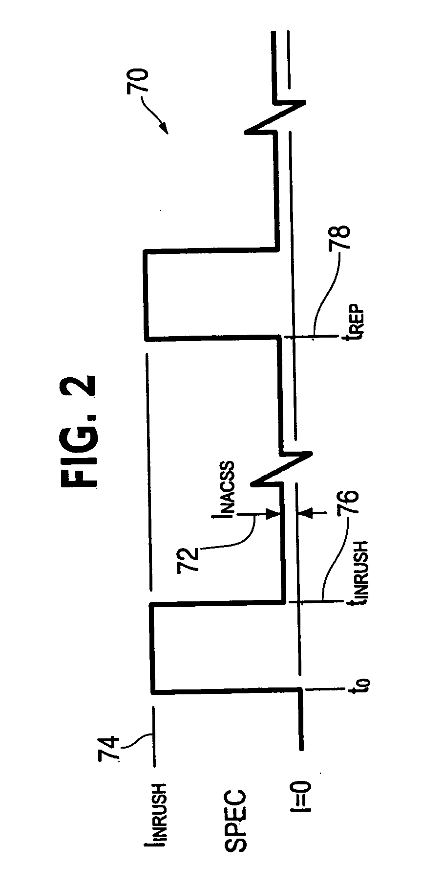 Fire alarm notification power supply with configurable notification appliance circuits and auxiliary power circuits apparatus and method