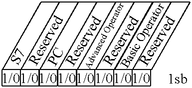 Drive controller operator interface and serial protocol