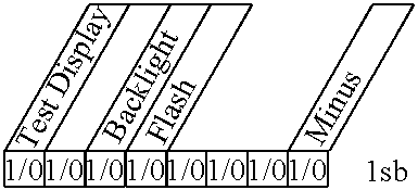 Drive controller operator interface and serial protocol