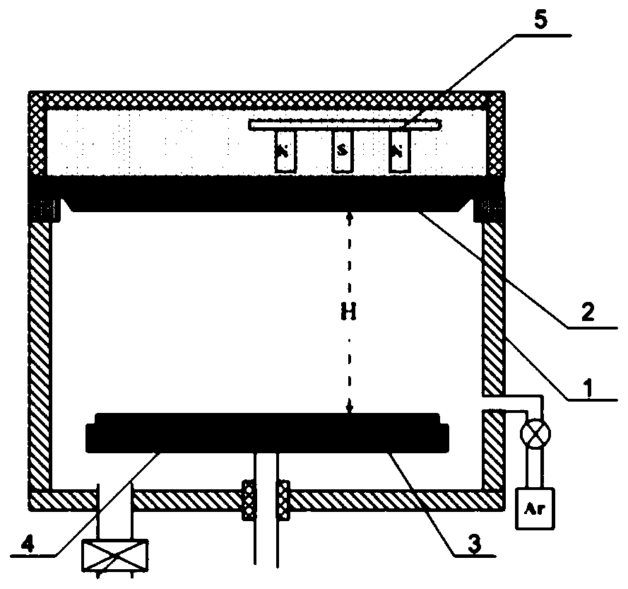 Semiconductor deposition process compensating method, compensating device and semiconductor deposition equipment