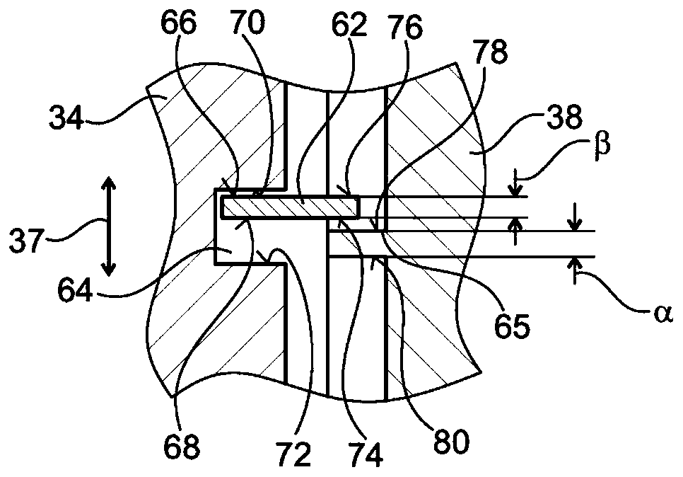 Shift roller arrangement and transmission arrangement