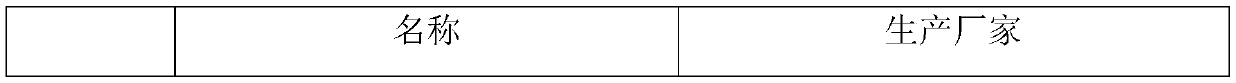 Method for measuring content of gentiopicroside in arthralgia-treating pill