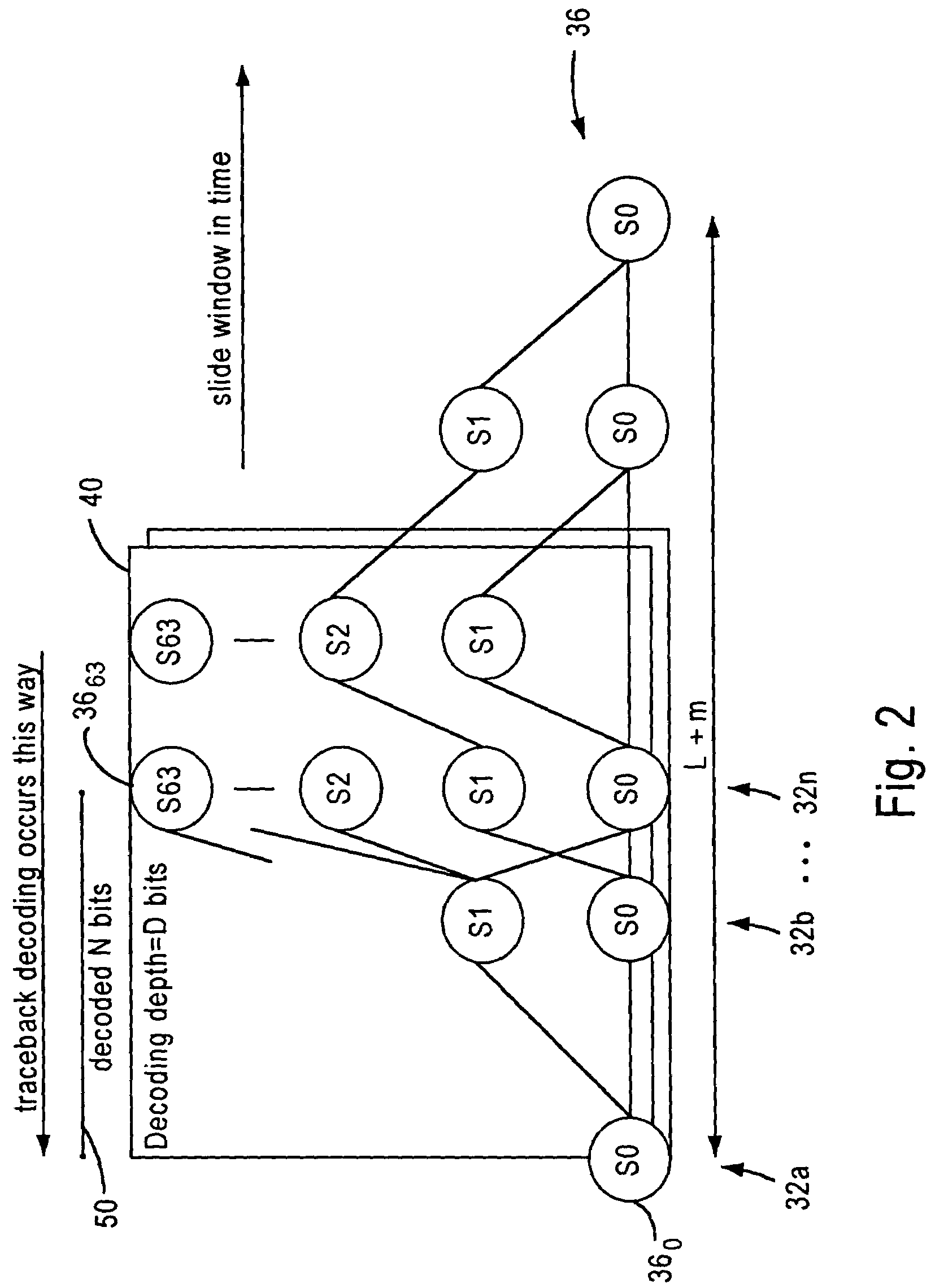 Viterbi decoder utilizing partial backtracing