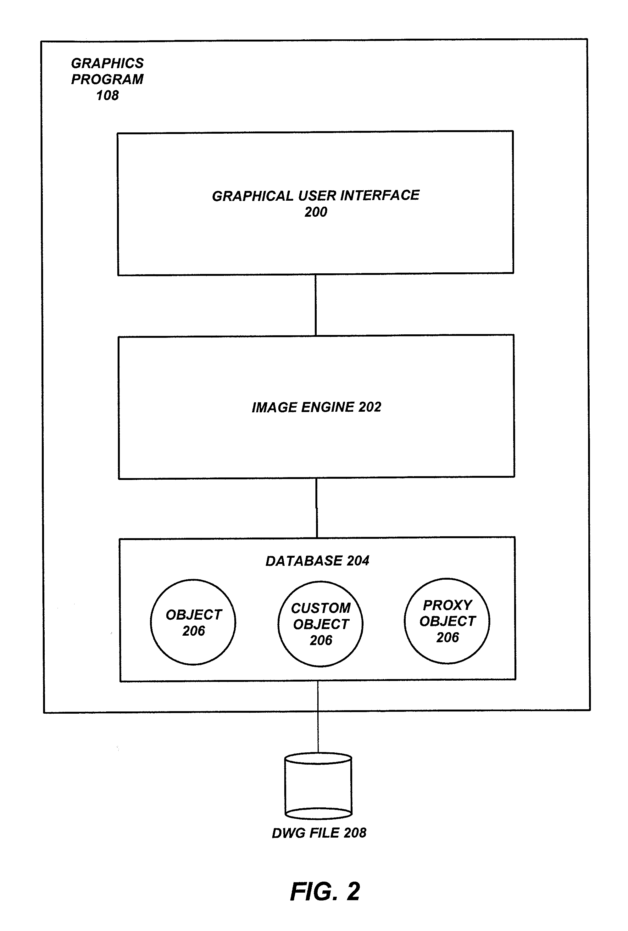 Data locality in a serialized object stream