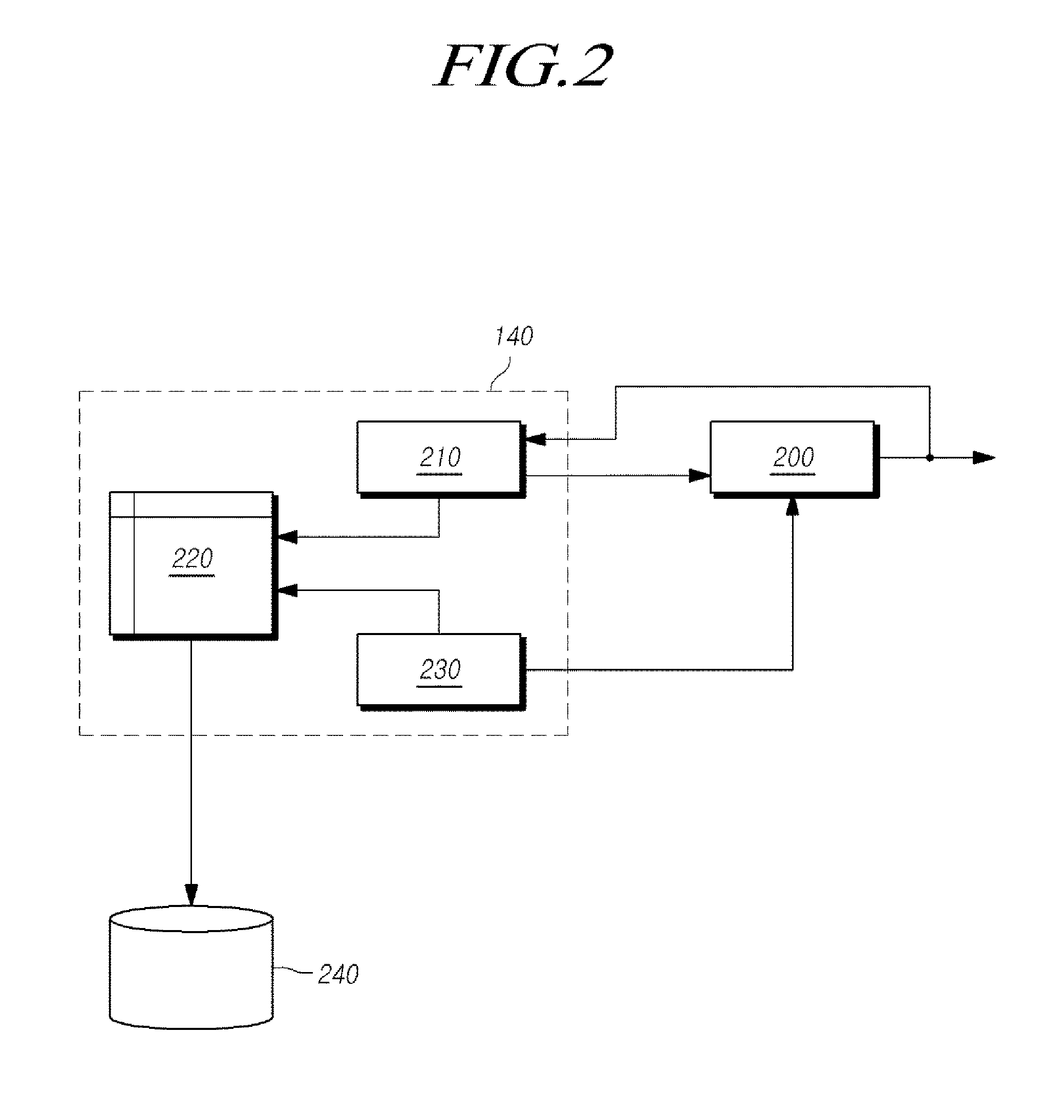 Display device and timing controller