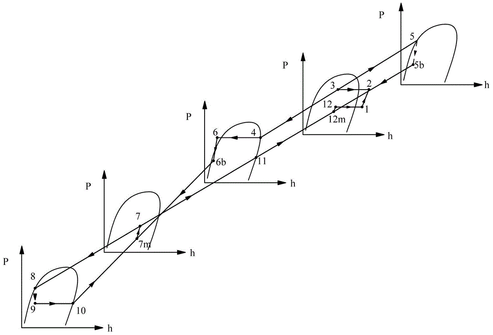 Auto-cascade steam compression type refrigeration cycle system