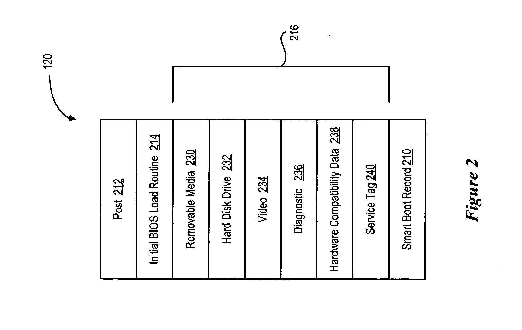 Build-to-order embedded operating system partition