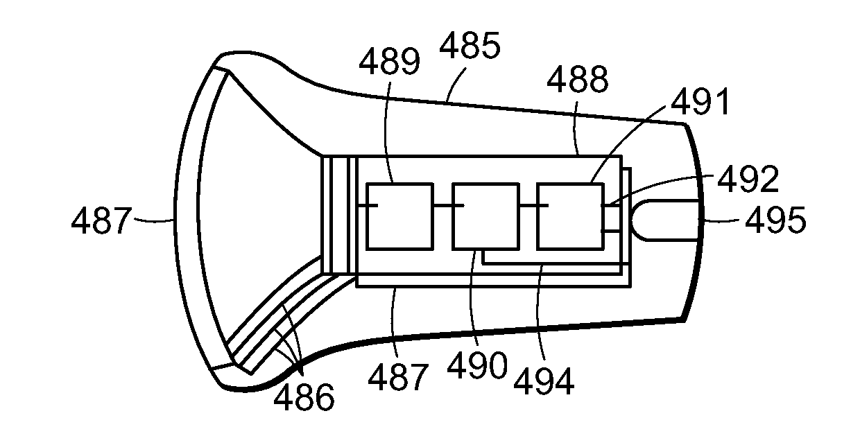 Ultrasound 3D imaging system