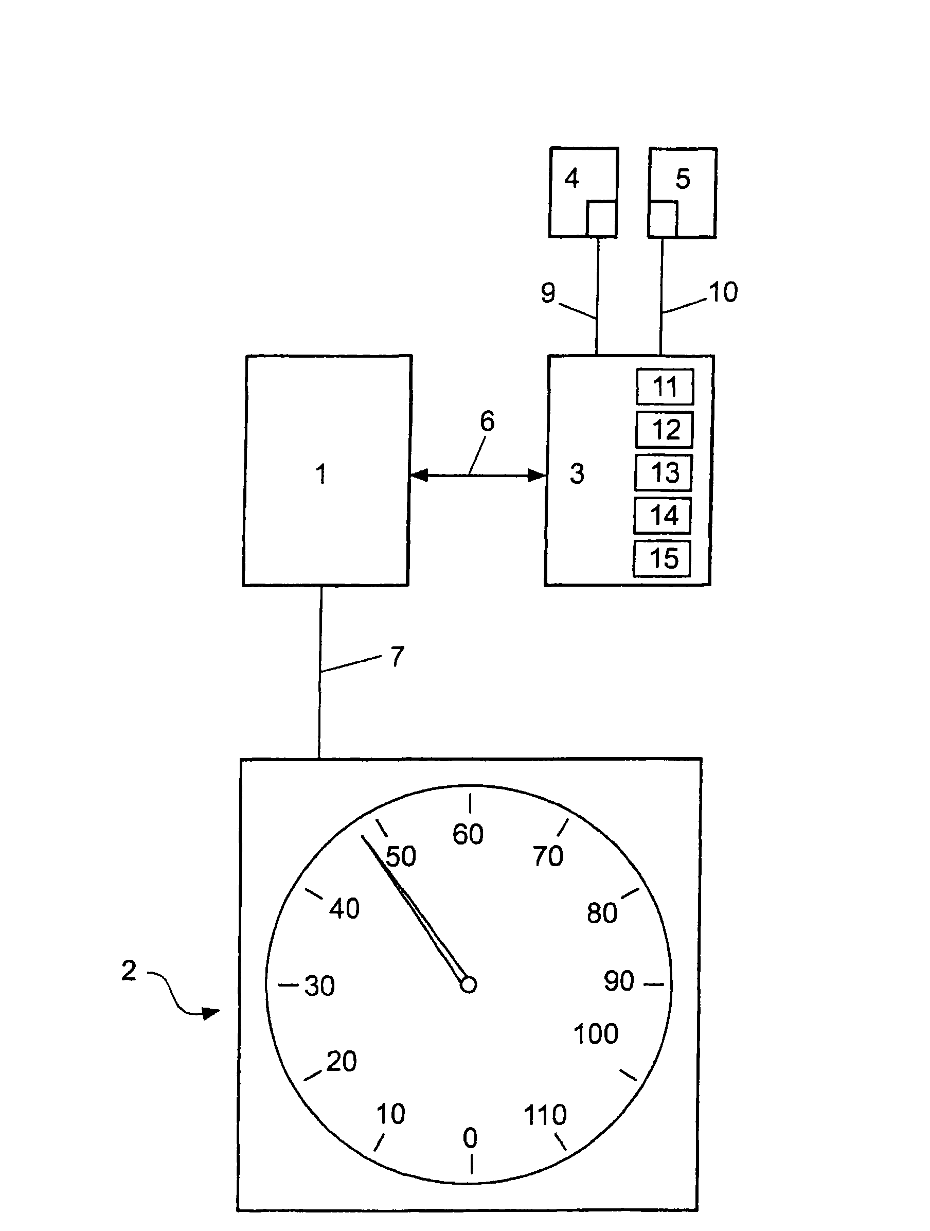 Method and device for determining the speed of a vehicle