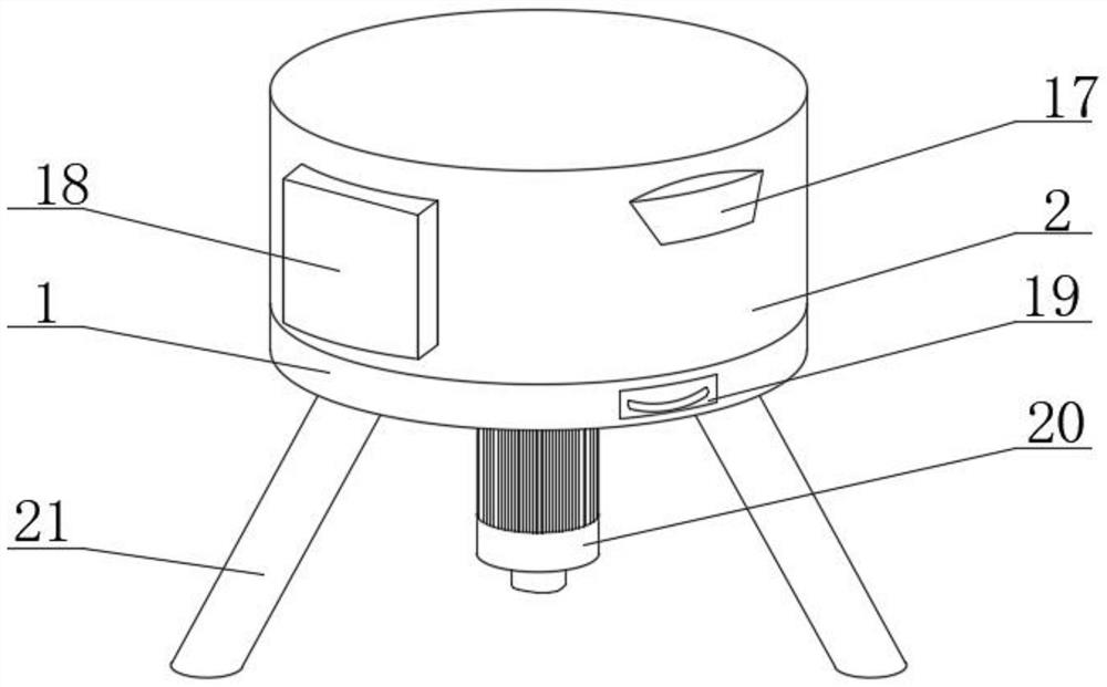 Grinding equipment and method for high-performance phthalocyanine blue pigment