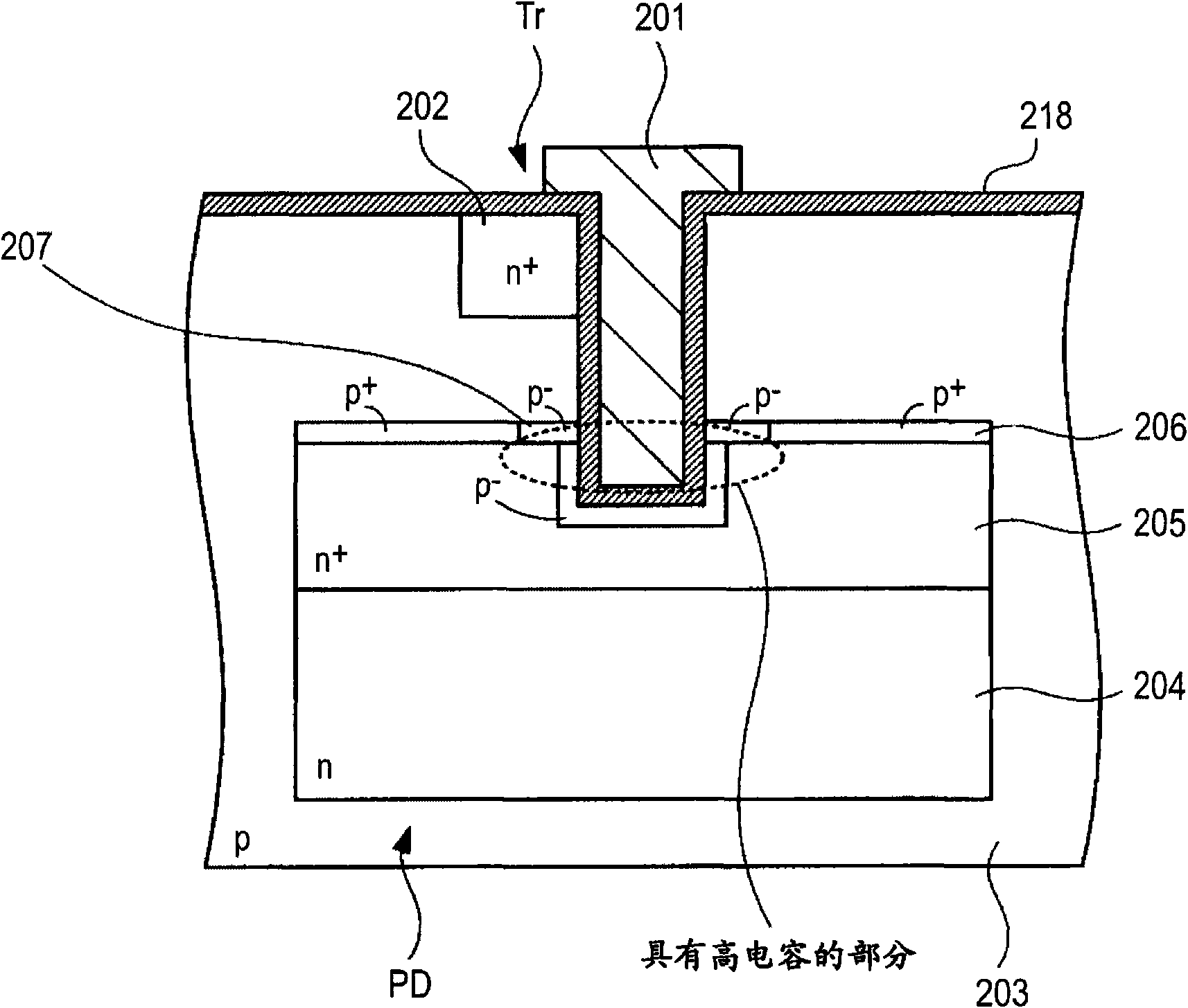 Solid-state imaging device, drive method thereof and electronic apparatus