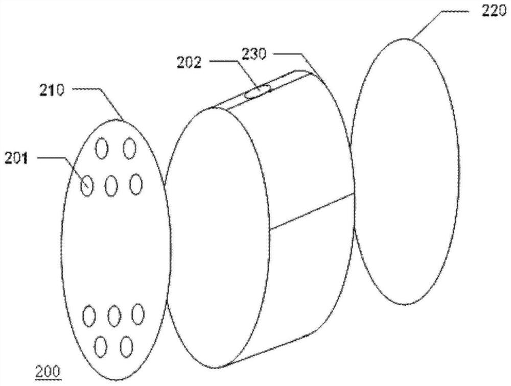 Protective devices and reaction systems for reaction equipment