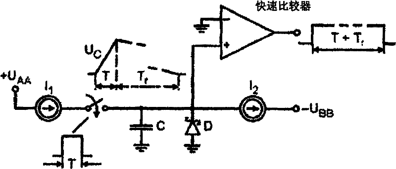 Method and device for measuring flight time of ultrasonic echo