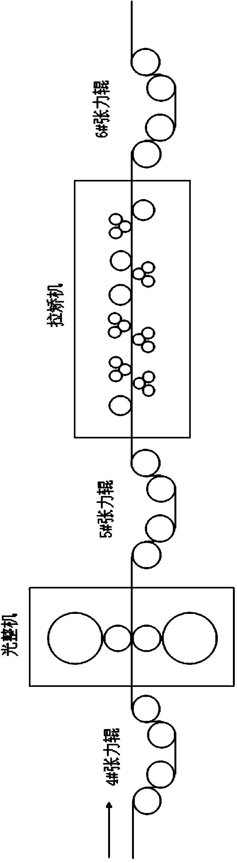 Production process of hot-dip aluminum-zinc steel plate