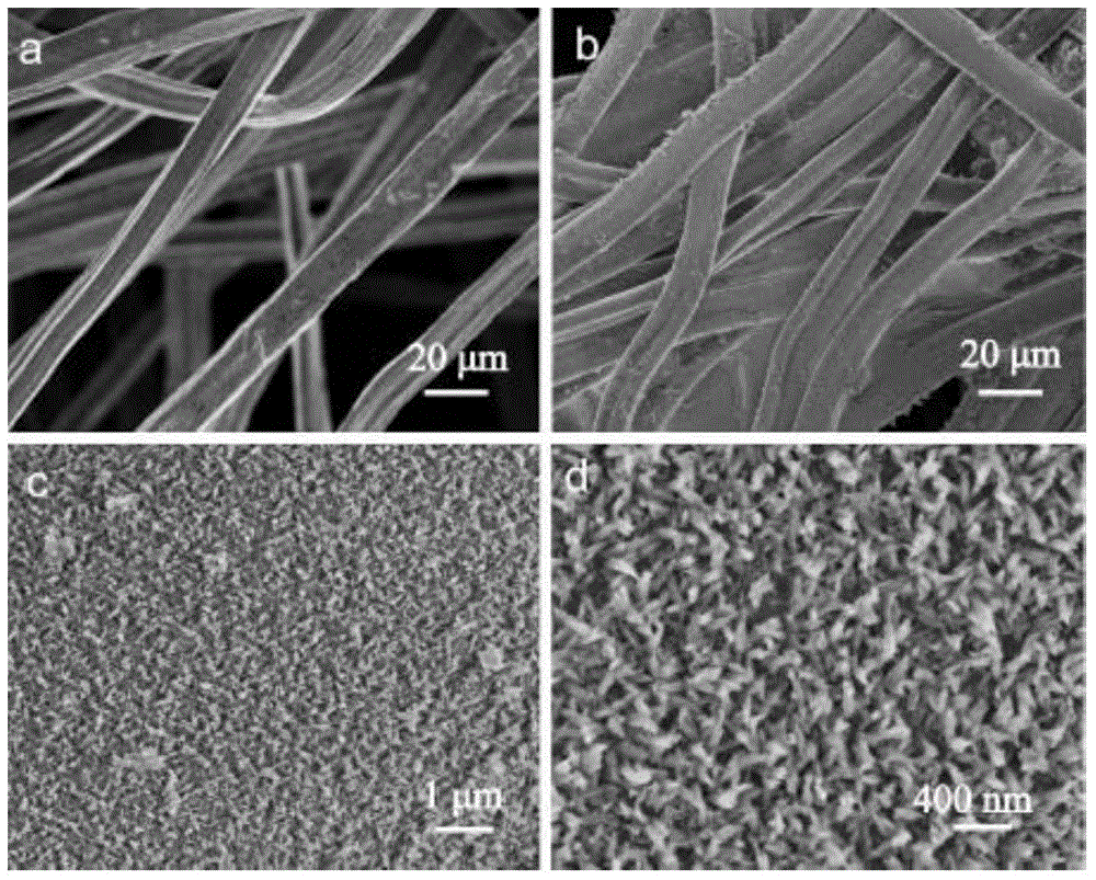 Collagenous fiber non-woven hydroxyapatite biological scaffold material and preparation method thereof