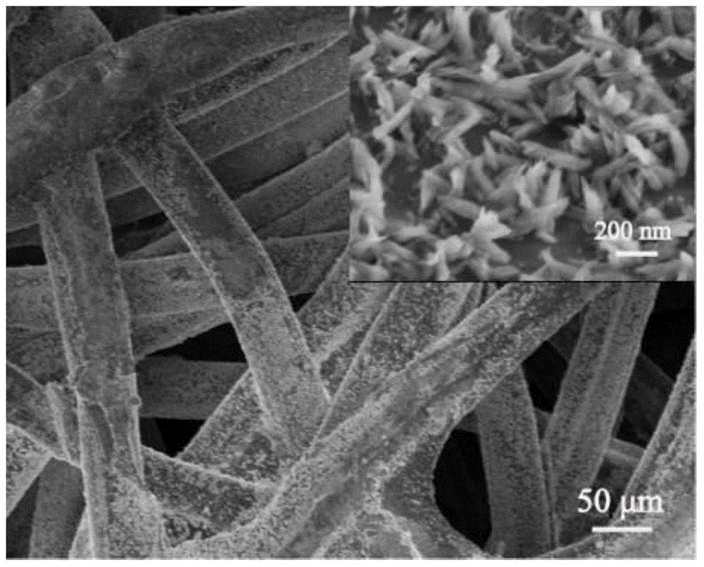 Collagenous fiber non-woven hydroxyapatite biological scaffold material and preparation method thereof