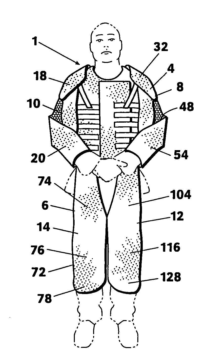 Extremity armor