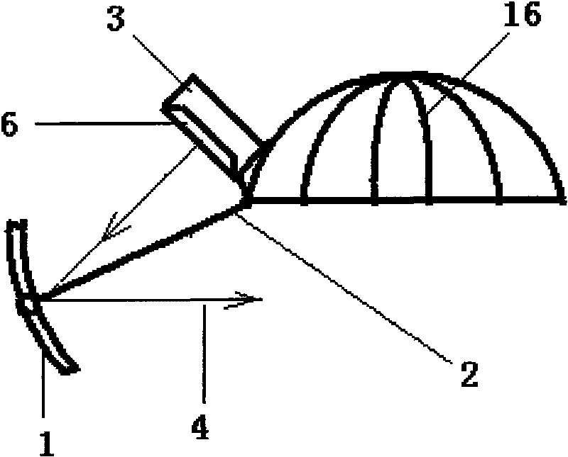 Concave mirror device for viewing display screen