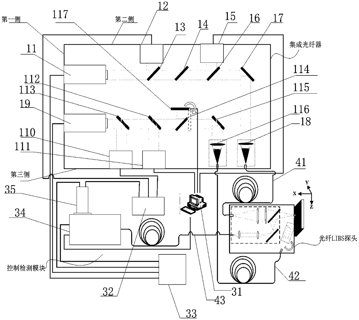 Fiber LIBS detection system and method of optional double pulse modes