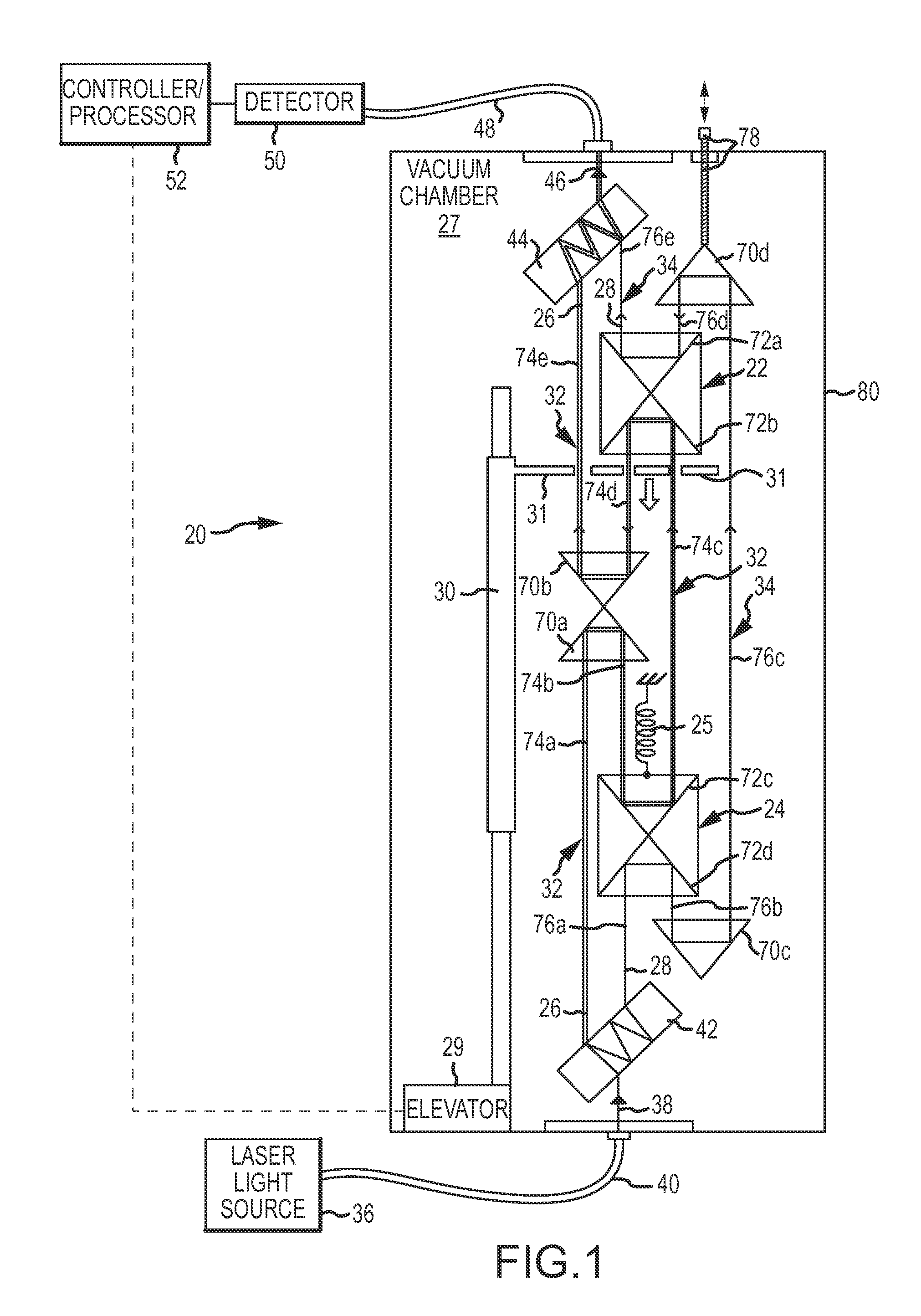 Interferometric gravimeter apparatus and method