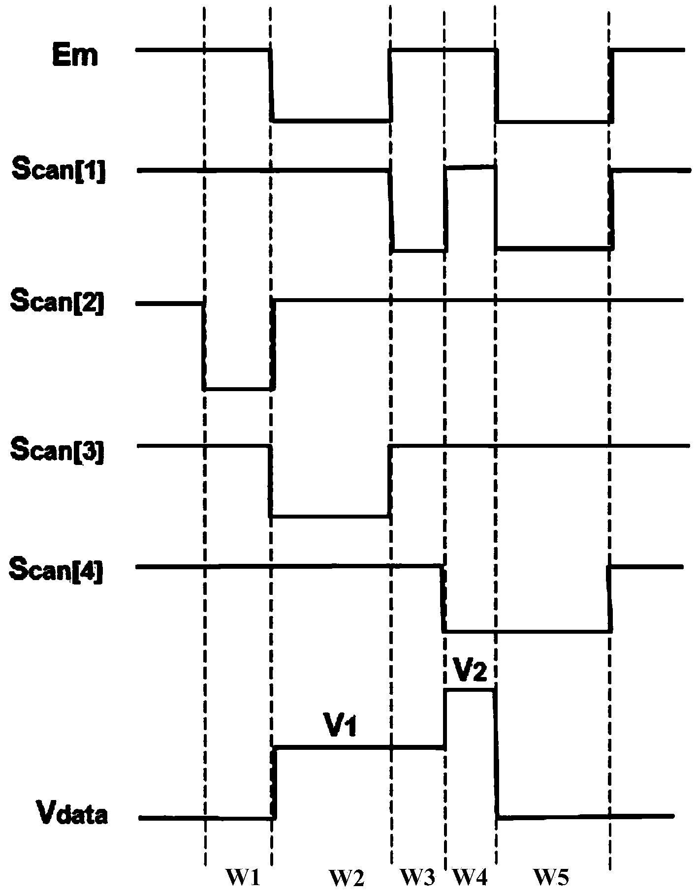 Pixel circuit and display device