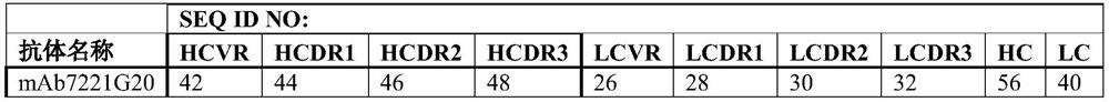 Anti-fc epsilon-r1 alpha (fcer1a) antibodies, bispecific antigen-binding molecules that bind fcer1a and cd3, and uses thereof