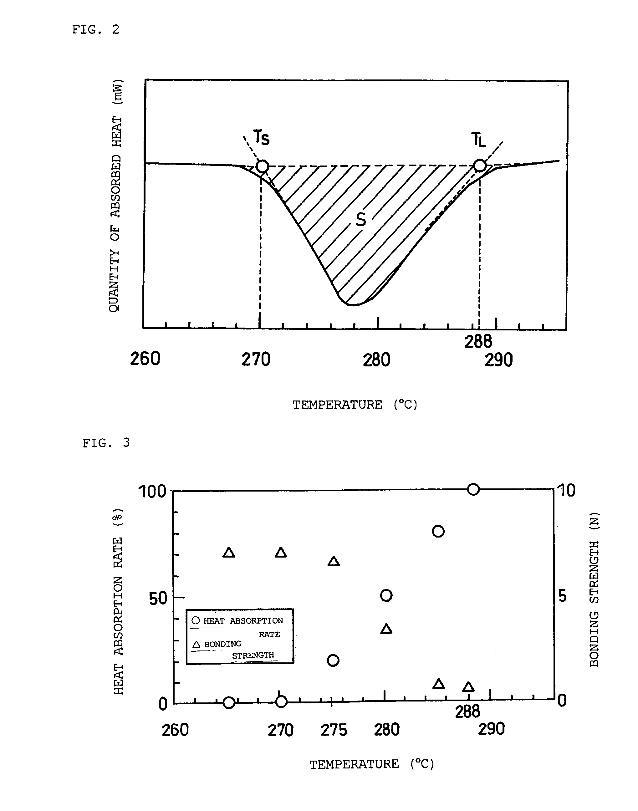 Bonding material, electronic component and bonded structure