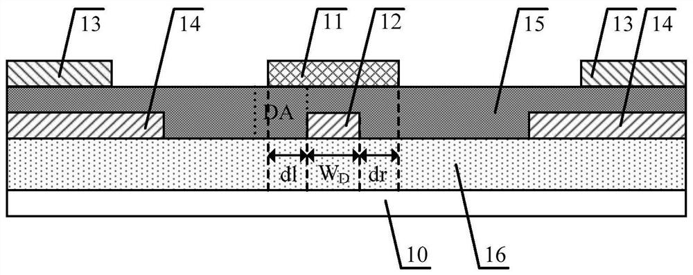 A display substrate and its control method, display panel, and display device