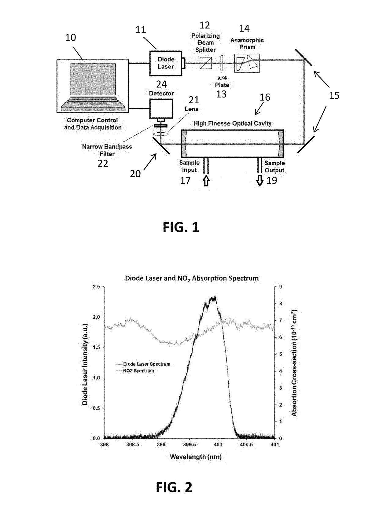 Ultra-sensitive, real-time trace gas detection using a high-power, multi-mode semiconductor laser and cavity ringdown spectroscopy