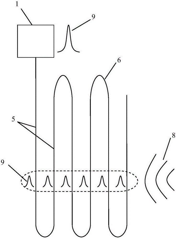 Distributed type vibration sensing system and application thereof