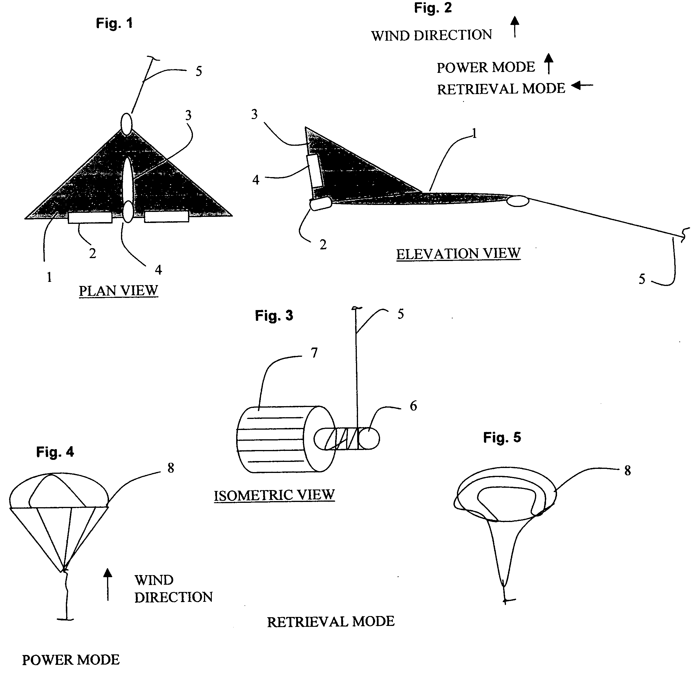 Wind energy production using kites and ground mounted power generators