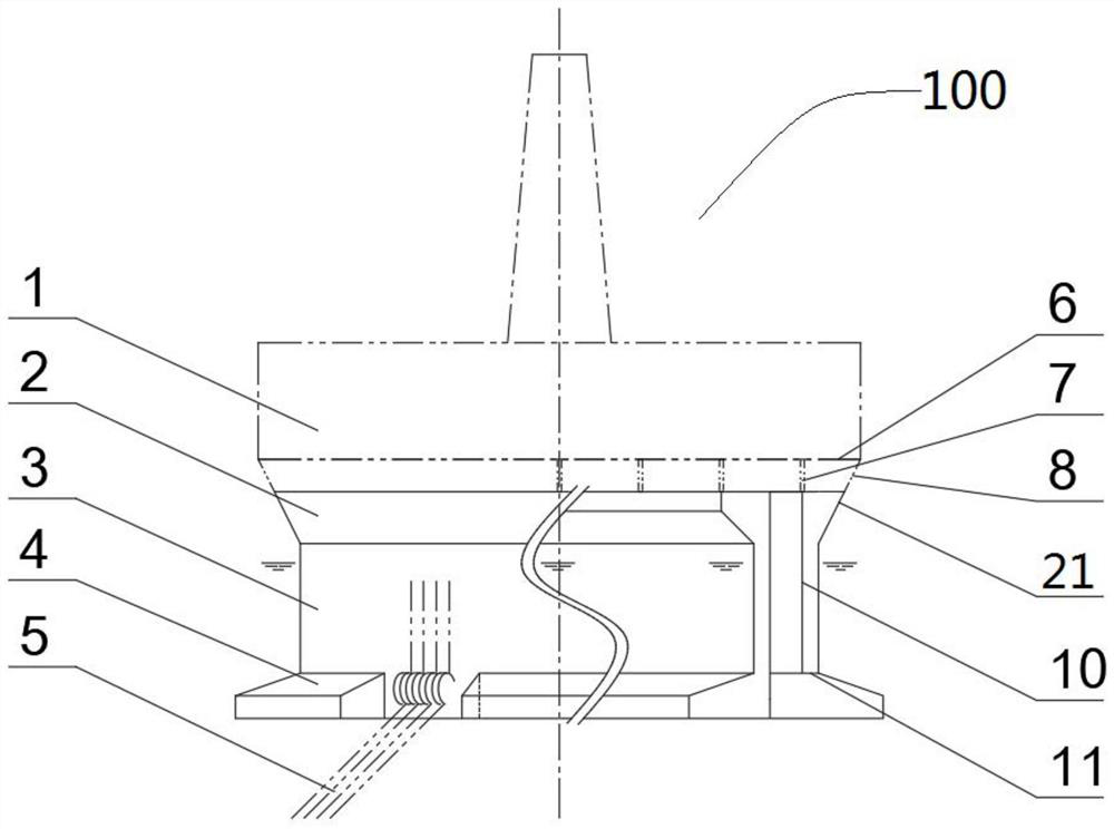 a semi-submersible platform