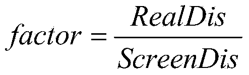 Method for processing scalp positioning images of brain tumors