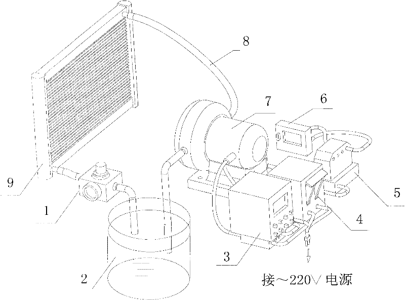 Testing device for alternating pressure resistance of warm-air radiator of automobile