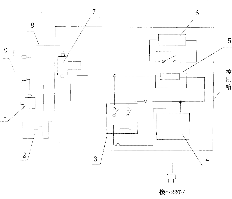 Testing device for alternating pressure resistance of warm-air radiator of automobile