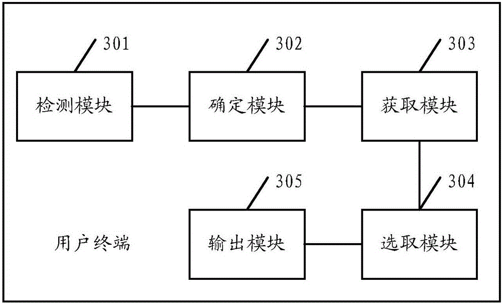 Method for adjusting audio effect and user terminal