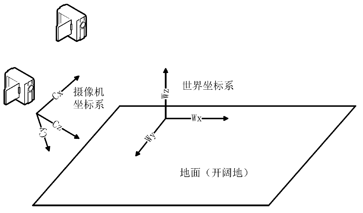 Open area target detection and tracking method based on binocular vision sparse point matching