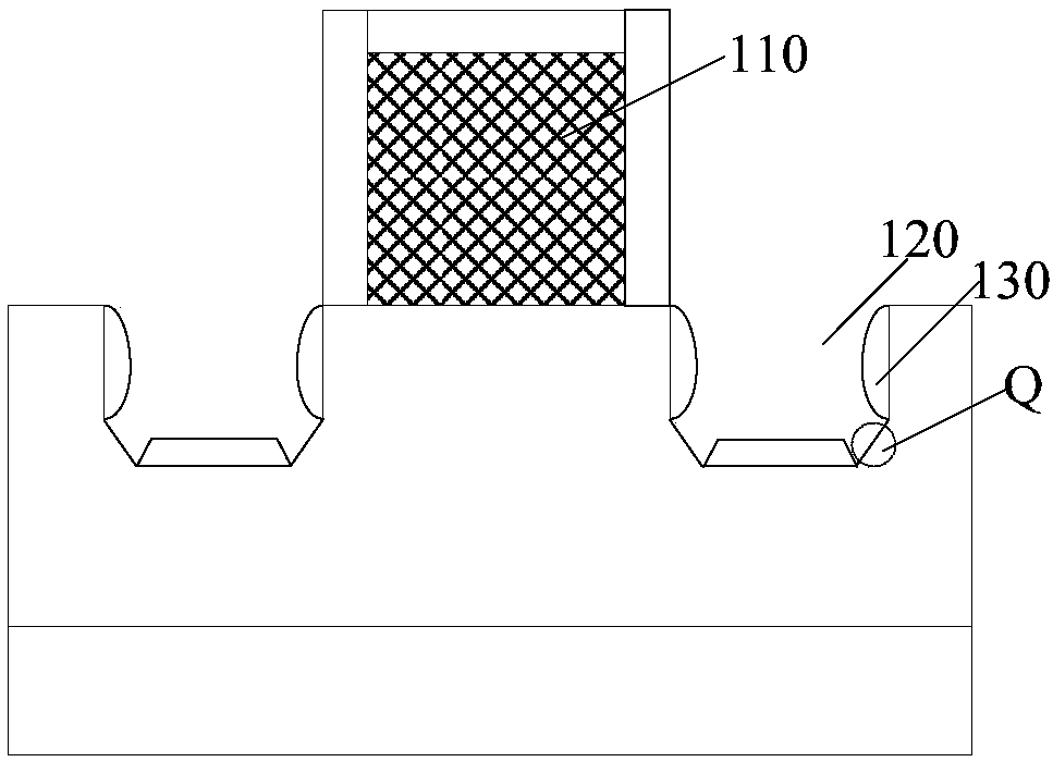 Semiconductor device and forming method thereof