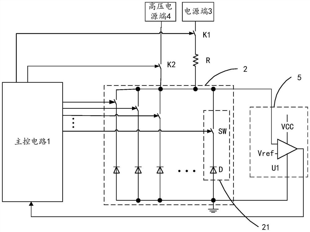 Serial number switching control circuit and working method thereof, consumable chip and working method thereof, consumable container and printing equipment