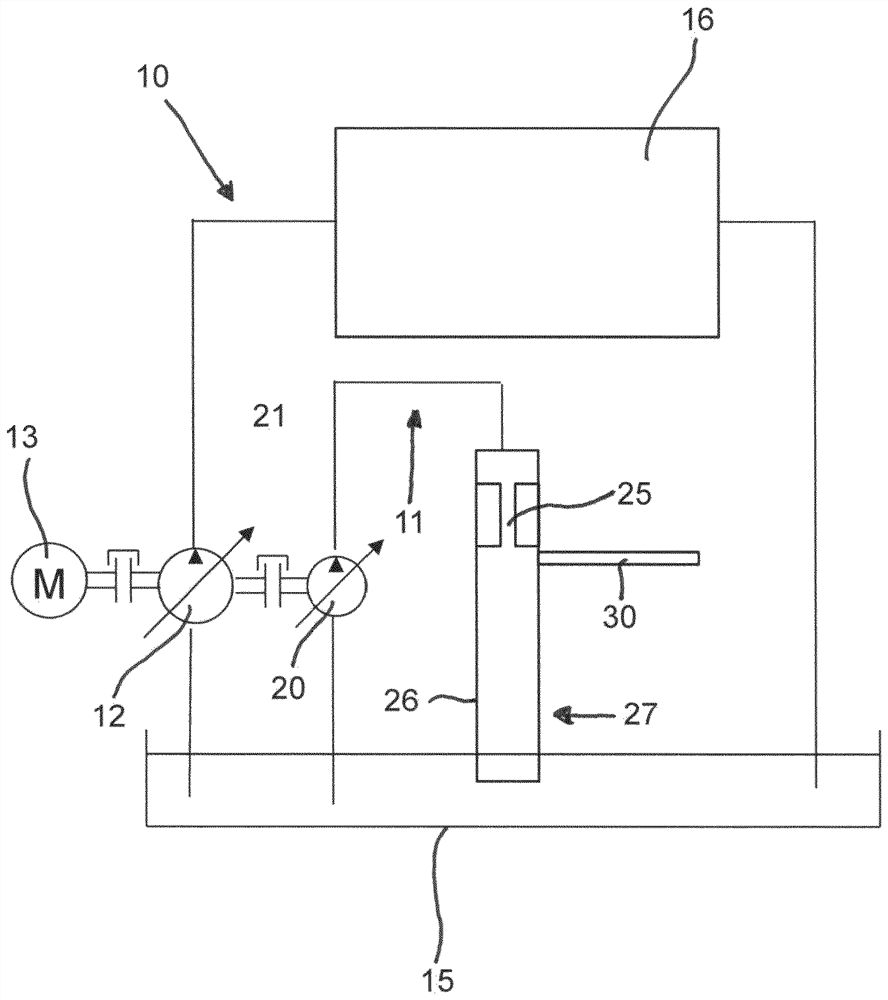 Hydraulic units for the degassing of hydraulic oils and for their dehydration