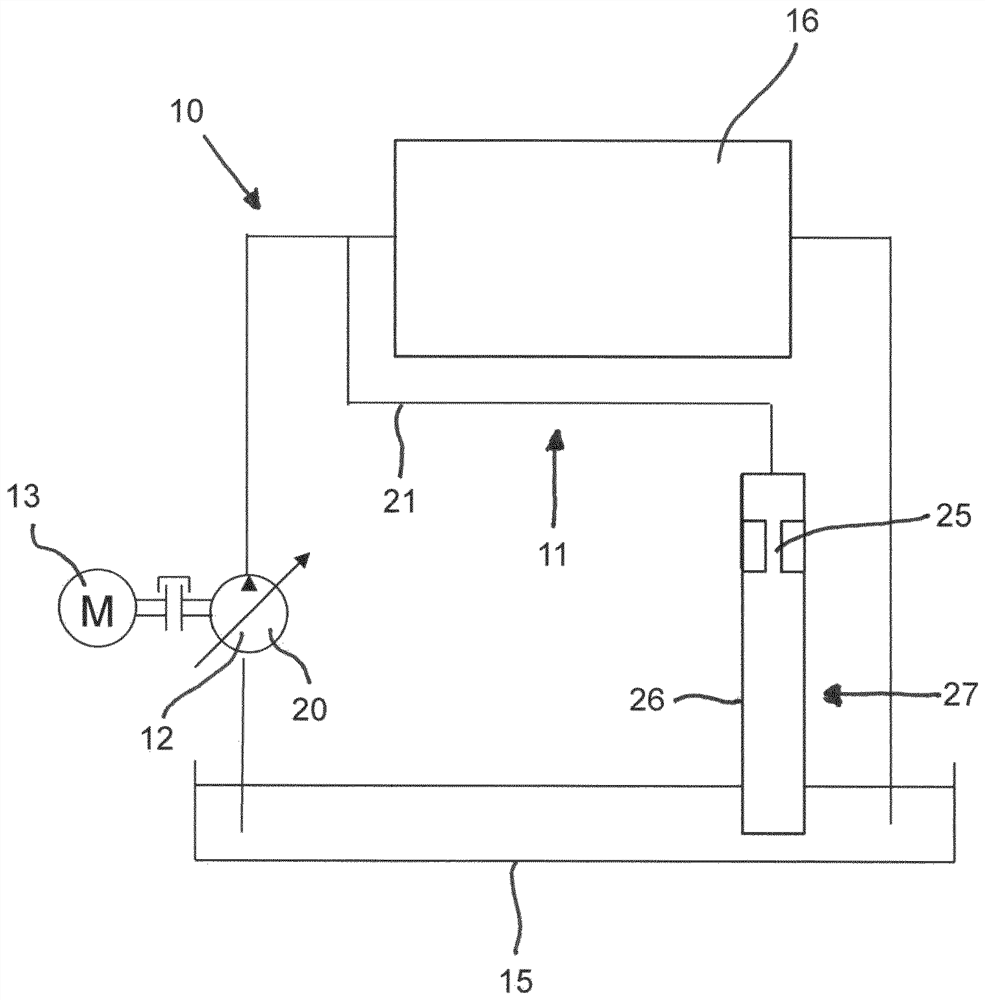 Hydraulic units for the degassing of hydraulic oils and for their dehydration