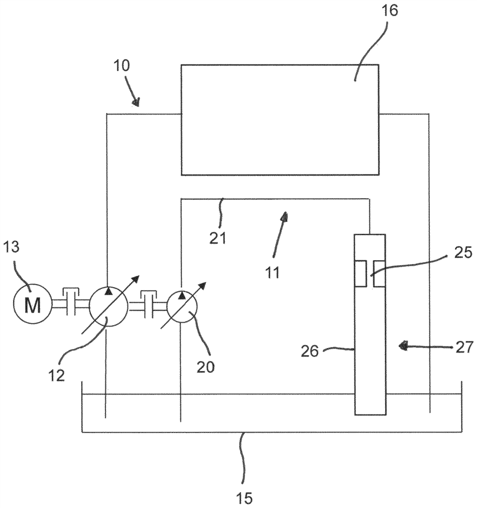 Hydraulic units for the degassing of hydraulic oils and for their dehydration