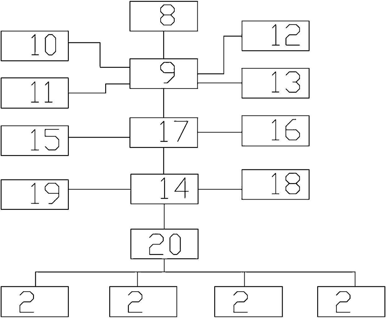 Centralized monitoring system for unmanned aerial vehicle transmission power line inspection